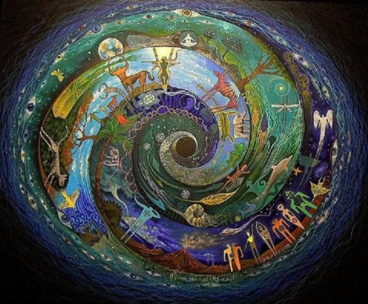 Mercoledi 3/01/2024 Seminario di Yoga Sciamanico: IL MANDALA VISIONARIO SEGRETO DELLA REGRESSIONE IMMAGINALE - Erboristeria Il Mondo Alchemico